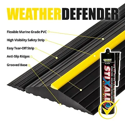 Original Genuine Weather Defender Garage Door Seal/Draught Excluder • £4.50