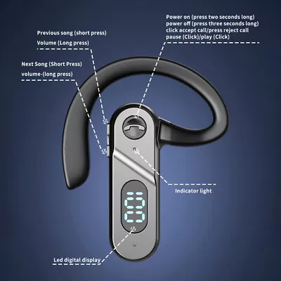 Sports Bluetooth 5.2 Earpiece Wireless Earphone Trucker Business Headset Earhook • $20.99