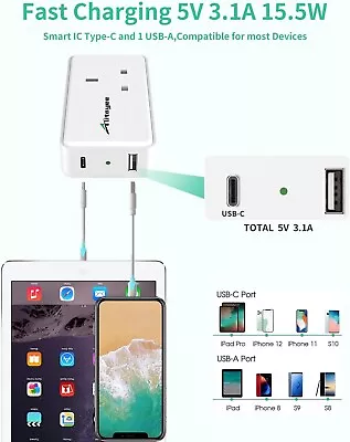 Smart Extension Cable Lead With 1 AC OutletPower Strip With USB A & USB C Slots • £9.75