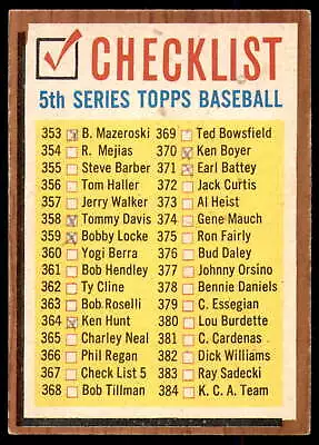 1962 Topps #367 Checklist 353-429 Marked      ID:227677 • $3