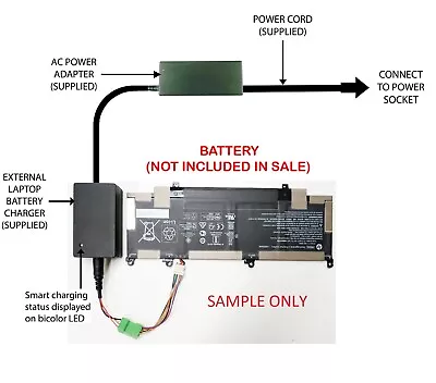 External (Standalone) Laptop Battery Charger For HP Internal Batteries HP02 • £57.98