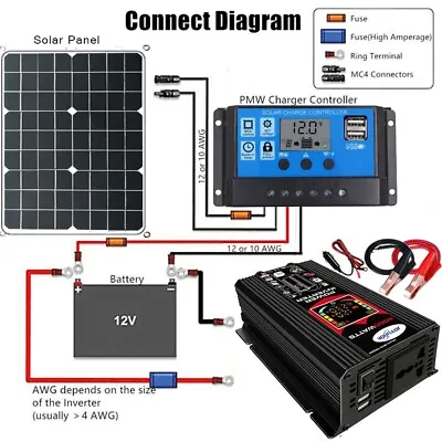 6000W Solar Panel Set Kit Inverter DC12V To AC220V 18W 30A Solar Controller • $102.29