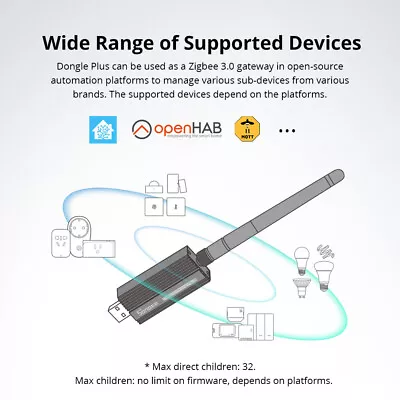 SONOFF Zigbee 3.0 USB Dongle Plus Universal Zigbee Stick Support Home Assistant • $39.32