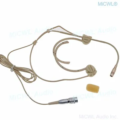 Cardioid Headset Microphone For Audio-Technica Wireless Accordion Headmic Mics • $28.31