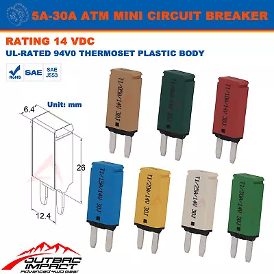$5.03 • Buy High Quality 5A - 30A ATM MINI CIRCUIT BREAKER BLADE FUSE SINGLE POLE TYPE I