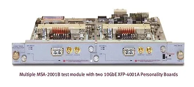 Spirent TestCenter MSA-2001B + (2) XFP-4001A 10GigE Module 2-ports • $5500