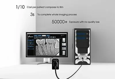 Eighteeth Dental Nano Pix Dental X Ray Digital Radio Graphic RVG Sensor Size 1 • $1299.99