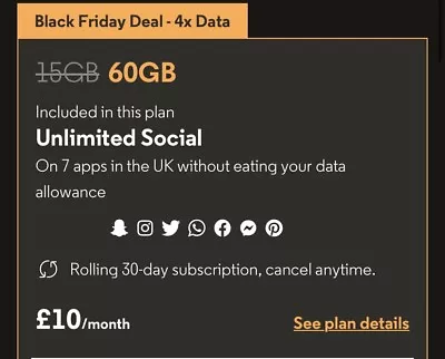 Voxi Preloaded 5G Sim Card 60GB Data £10 Free Gift Card MiFi WiFi Dongle • £4.99