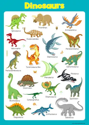 Learn Dinosaurs Wall Chart Educational Poster Wallchart • £1.79