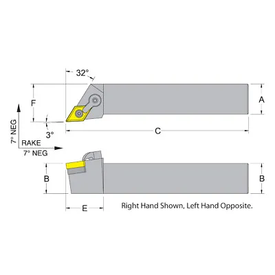 Dorian 50364 MDJNR24-5E RH Toolholder For DNM_543 Inserts • $200.99