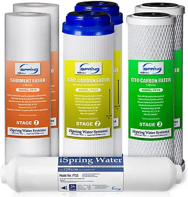 F7-GAC For Standard 5-Stage Reverse Osmosis RO Systems 1-Year Replacement Supply • $25.53