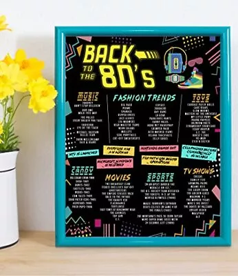 Katie Doodle 80s Party Decorations And Supplies - Includes Vintage 11x14 Inch... • $15.59