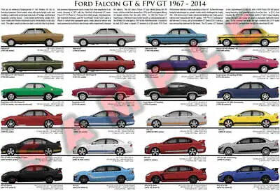 Ford Falcon GT FPV Production History Poster GT HO XA XB XY Cobra XW EB EL BA FG • $49.50