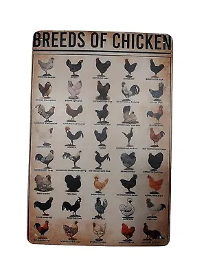 Metal Tin Signs Breeds Of Chickens Tin Sign Vintage Metal Poster C • $12.50