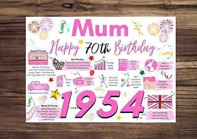 MUM MOTHER Happy 70th Birthday Card Greeting 1954 Memories Birth Year Facts Pink • £3.99