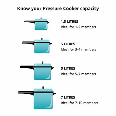 T-fal X9010501 Clipso Replacement Gasket Cookware For Clipso Pressure Cooker P45 • $56.09