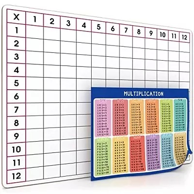 11  X 14  Dry Erase Multiplication Chart Whiteboard Double Sided Multiplicati... • $13.85