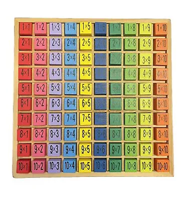 Math Multiplication Games Times Table Wooden Learning Toys Education Good Cond. • $18.50