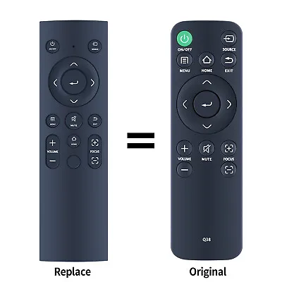 New For Vivitek QUMI Q38 DLP Projector Replacement Remote Control • $20.99