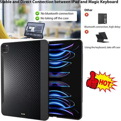 KU XIU Magnetic Case For 2018-2022 IPad Pro 12.9 with Smart Connectors For IPad • $43.99