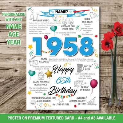 £5.01 • Buy 1958 65th BIRTHDAY POSTER PRESENT GIFT PERSONALISED NAME DAD SON HUSBAND HIM 043