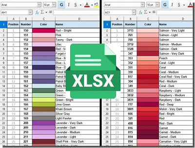 The DMC Diamond Painting Color Chart (By DMC Number And By Shades) XLSX Format • £3.41