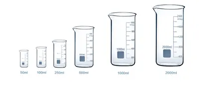 £32.99 • Buy Rocwing Borosilicate Glass Beakers Laboratory Glassware Sets Boro 3.3 Tall Form