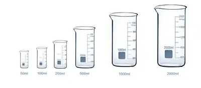 Rocwing Borosilicate Glass Beakers Laboratory Glassware Sets Boro 3.3 Tall Form • £6.69