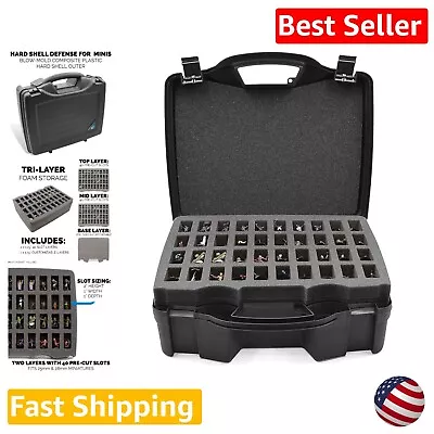 Hard Shell Miniature Figure Case - 80 Slot Carrying Case For Warhammer 40k • $119.99