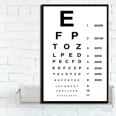 £30.38 • Buy Modern Eye Test Snellen Chart Poster Wall Decor Poster , No Framed