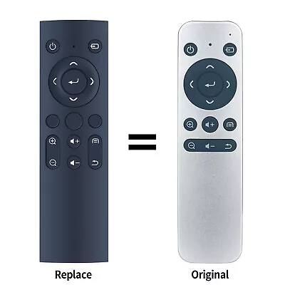 New Replacement Remote Control For Vivitek Qumi Q3 Q3+ PLUS Projector • $22