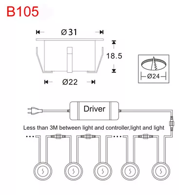 WIFI RGB+Warm White Decking Lights Colour Changing Plinth Kitchen Garden Patio  • £55.28