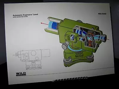 Original Wild Heerbrugg NAK2 Auto Engineers' Level Mini Poster C/w Specs VG+ • $18.21