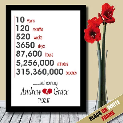 ANY YEAR Anniversary Couples Personalised Engagement Wedding Gift Poster Print 9 • £4.71