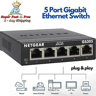 LAN Port Home Network Hub Ethernet Splitter Unmanaged Switch Wired Internet Wall • $40.10