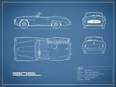 Poster - Mercedes 190SL Blueprint Retro Modern Patent 3 Sizes • $31.99