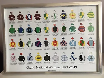 £6 • Buy Aintree Grand National Winners 1982-2023 (Print Updated With Corach Rambler)