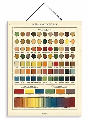 Paint Colour Chart Wall Art Canvas Home Decor 980 X 760mm RRP £50 - Newgate Art • £15