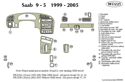 SAAB 9-5 1999 2000 2001 DASH TRIM KIT A • $116.13
