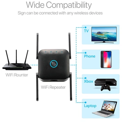 $33.99 • Buy 1200Mbps Dual Band WiFi Extender Wireless Network Repeater Signal Range Booster