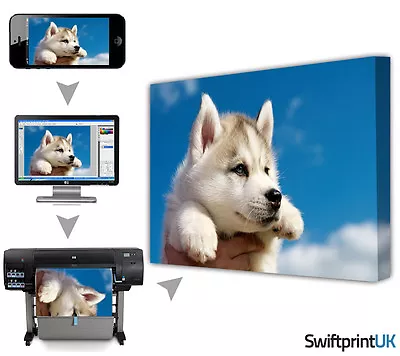 £26.64 • Buy Canvas Pictures Personalised Wall Art 16x20 A2 38mm Deep Photo Prints Framed