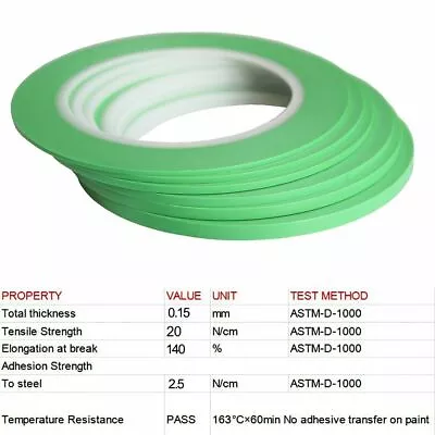 Vinyl Masking Tape Green Thin Fine Line Automotive Car Painting 150C Curves • $32.55