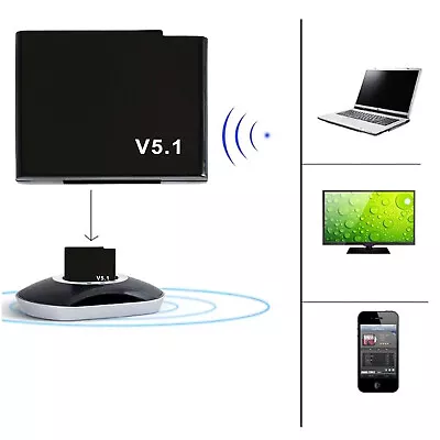 Bluetooth 5.1 Music Audio Adapter Receiver 30 Pin Dock Speaker For IPhone IPod • $17.79