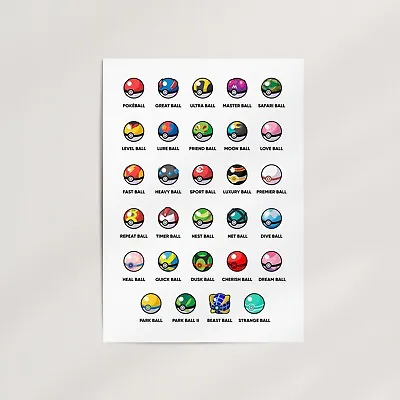 Pokémon Pokeball Collection Chart Premium Wall Art Poster Print - Pop Culture • $139.95