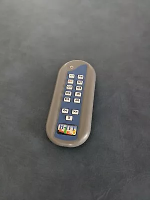 H-ITT ICue RF Remote TX 3100 Remote Pad Classroom Clicker • $14.99