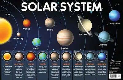 Solar System - My First Early Learning Wall Chart (19 Inches X 29 Inches)  • $12.99