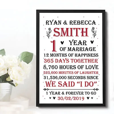 Wedding Anniversary Print Gift 1st 5th 10th 30th 50th Anniversary Gift For Him • £6.99