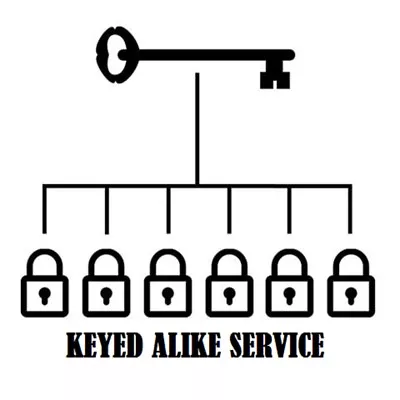 Mul T Lock Keyed Alike Service When Purchased Our Padlocks Cylinder Locks • $34.80