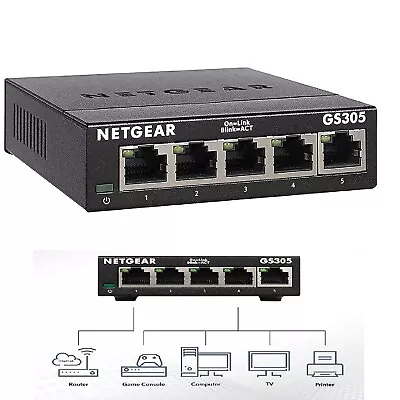 NETGEAR 5 Port Gigabit Ethernet Network Switch Hub LAN Network Internet Splitter • £22.97