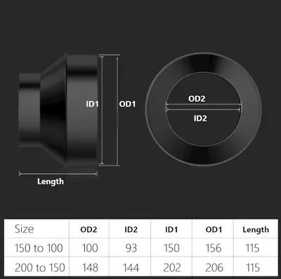 8  To 6   Duct Hose Connecter Reducer Expander Adapter In. Inch New • $19.99